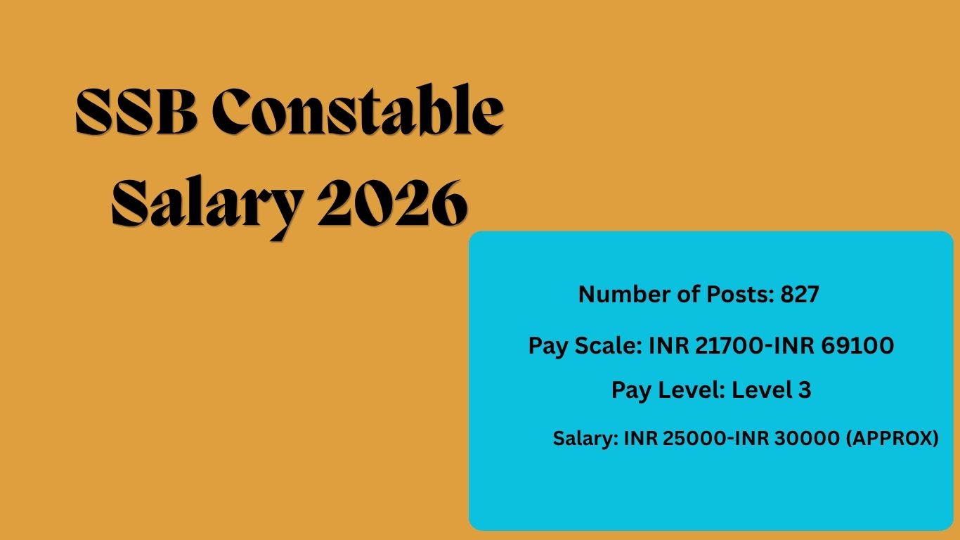 SSB Constable Salary 2026